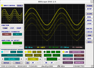 Oscilloscope Vertical Offset Change by Division.