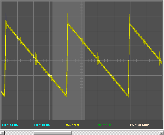 Fig [1] - Delay Band, Main Timebase