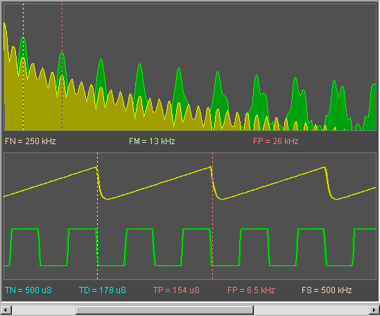 Cursor Display Example