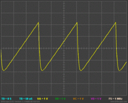 Sydney BitScope Waveforms