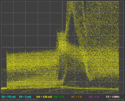 Video Field Capture