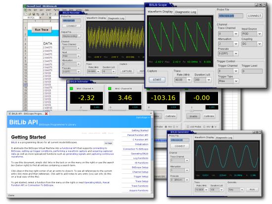 BitScope Programming Library