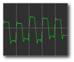 Embedded Clock Signal